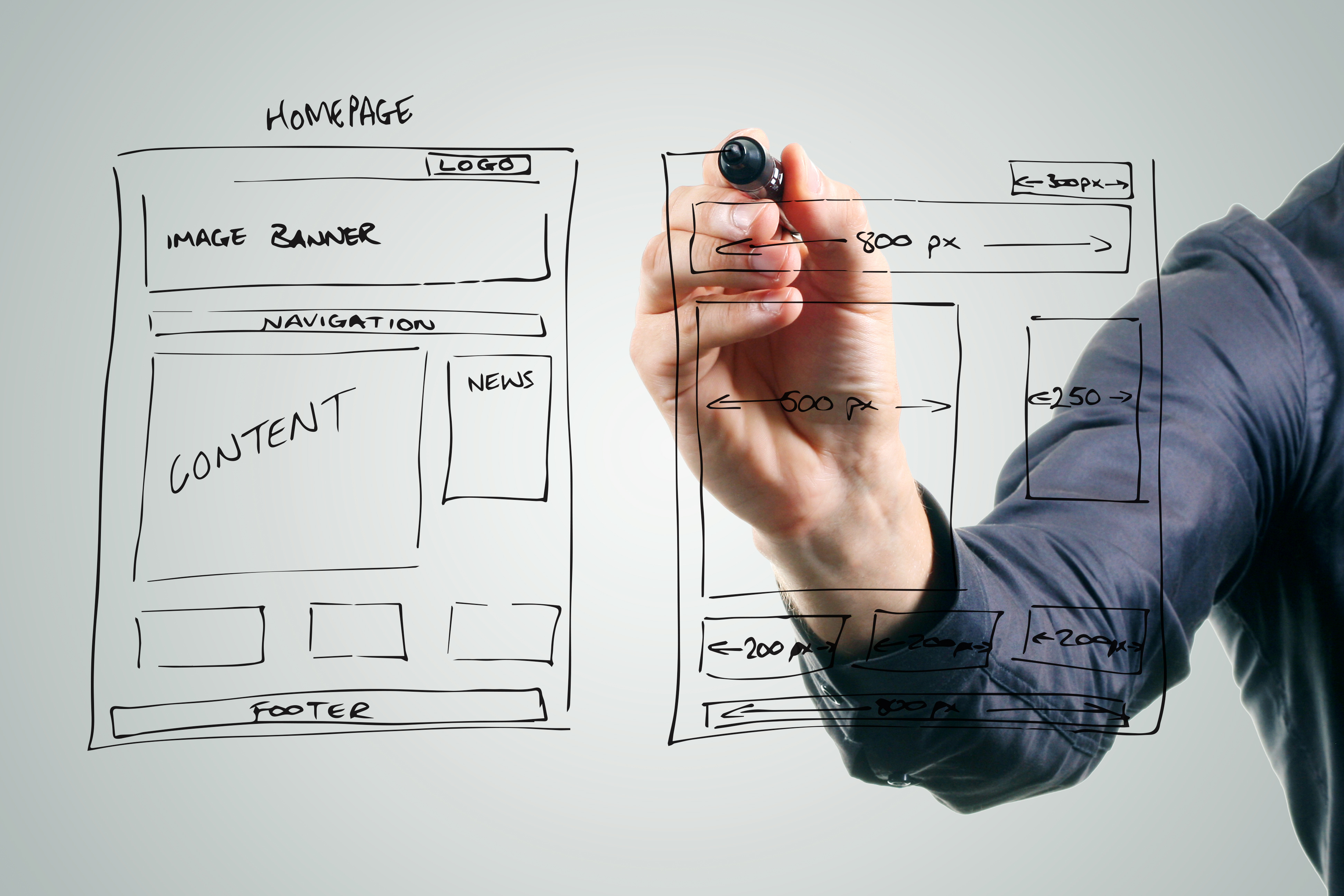 UX for corporate and investor websites