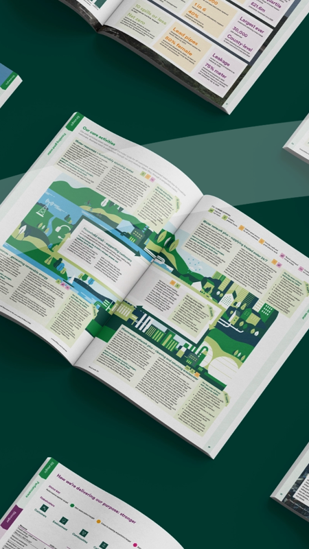 United Utilities win at Corporate Governance Institute UK and Ireland Awards