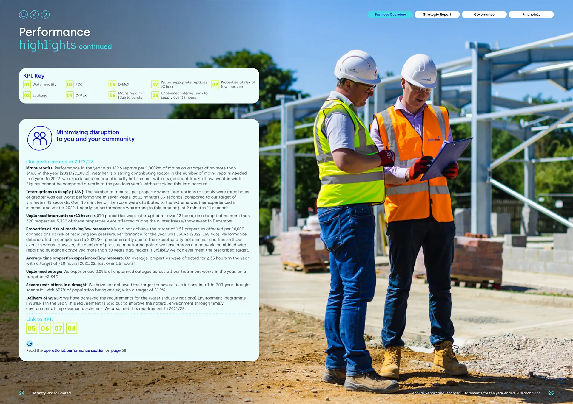 24 Third Affinity Water Before image